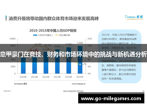 意甲豪门在竞技、财务和市场环境中的挑战与新机遇分析