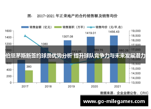 伯恩茅斯新签约球员优势分析 提升球队竞争力与未来发展潜力