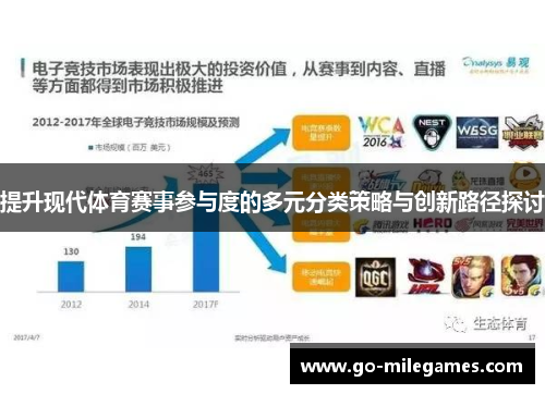 提升现代体育赛事参与度的多元分类策略与创新路径探讨