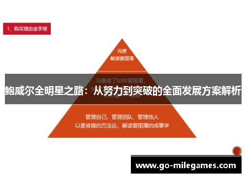 鲍威尔全明星之路：从努力到突破的全面发展方案解析