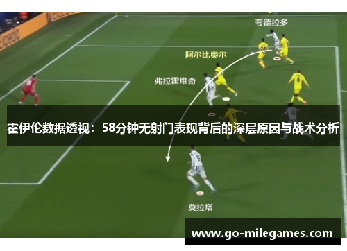 霍伊伦数据透视:58分钟无射门表现背后的深层原因与战术分析 霍伊伦数据透视:58分钟无射门表现背后的深层原因与战术分析