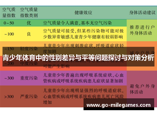 青少年体育中的性别差异与平等问题探讨与对策分析